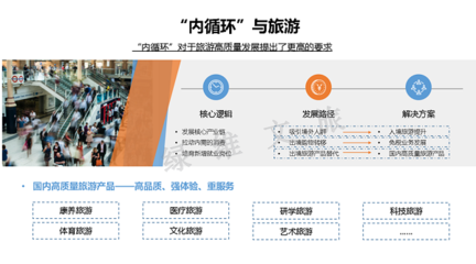 绿维文旅:新发展阶段,“十四五”文旅规划编制六大要点