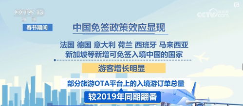 软服务 硬设施 呈现数字文化新气象 让入境游客服务暖心 购物放心