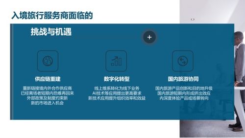 中国旅游研究院发布 中国入境旅游发展报告 2023 2024