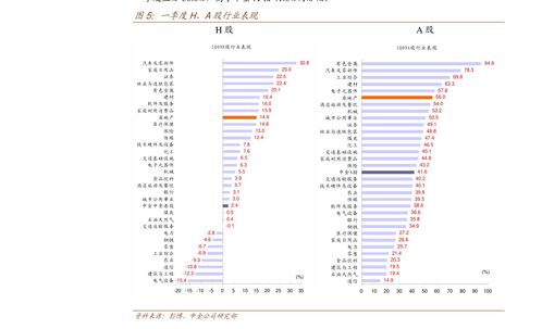 中国信通院 电信行业权威发布 国内增值电信业务许可情况分析报告 2020.11 行业分析 慧博投研资讯