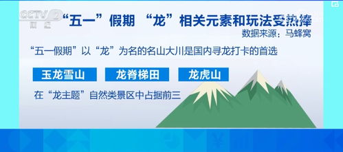 非遗之旅 寻龙 游掀热潮 假日旅游产品丰富 市场供需两旺
