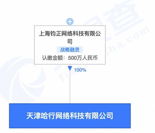 哈啰出行关联公司在天津成立新公司,经营范围含旅游业务