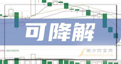 2024年7月8日 可降解行业龙头公司与入境旅游业务发展概况